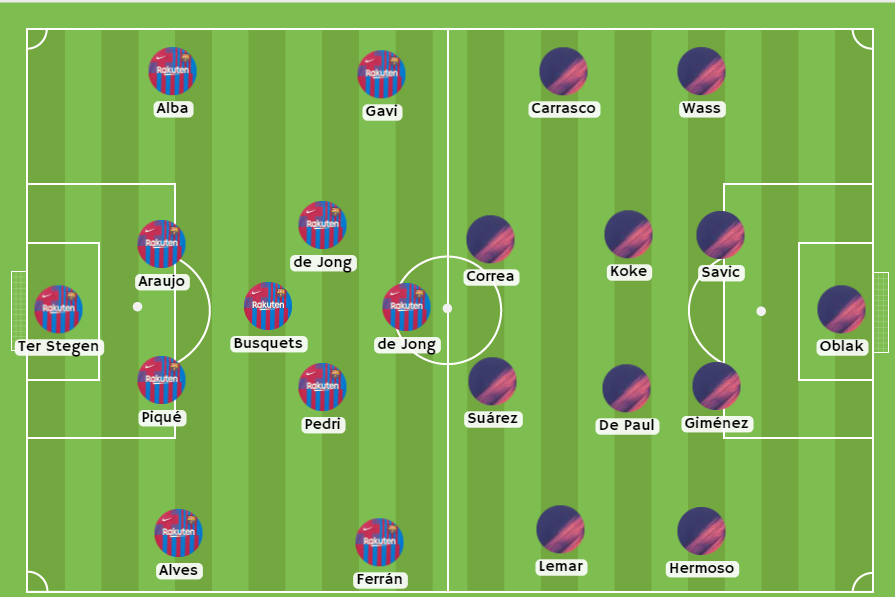 Betsson App Barcelona vs Atlético Madrid