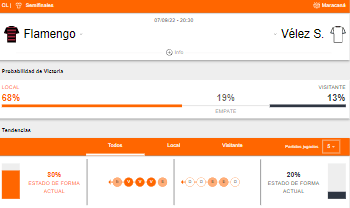 Betsson App